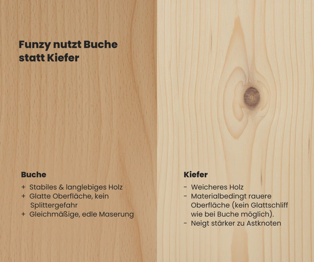 Vorschaubild 9