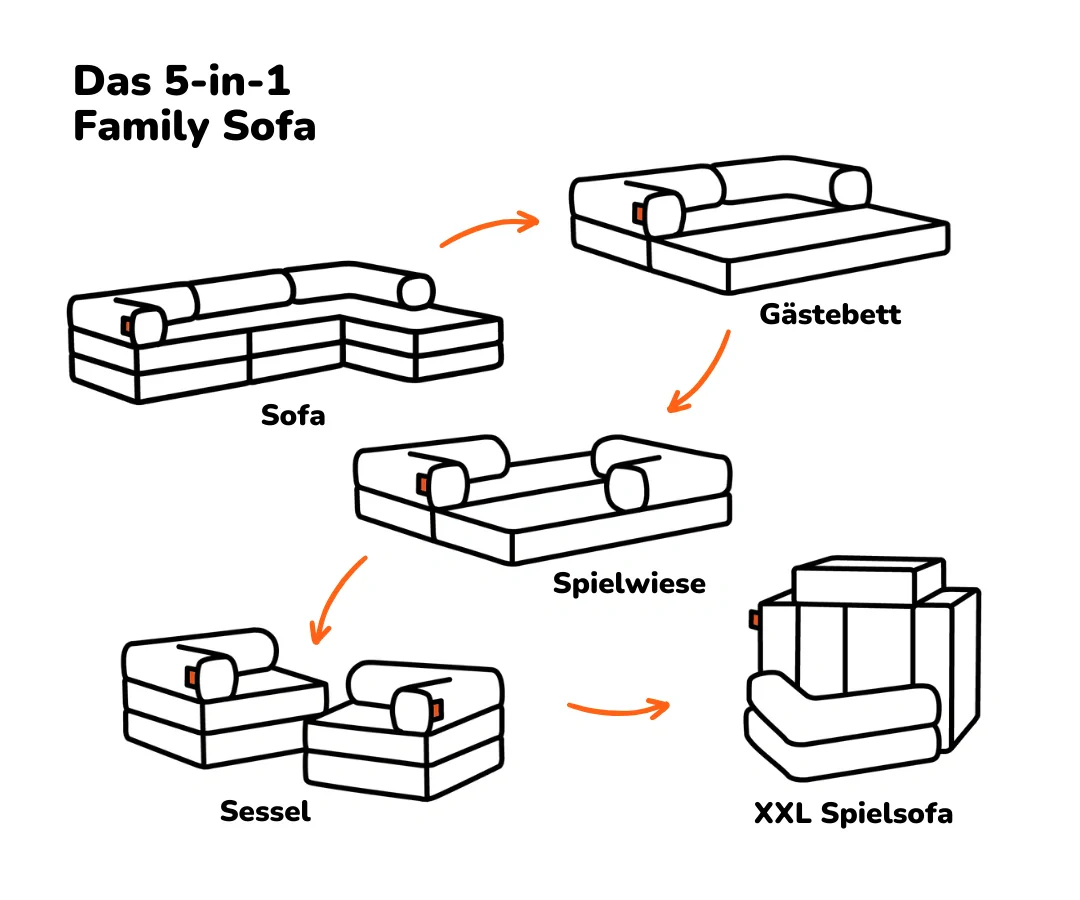 Vorschaubild 36