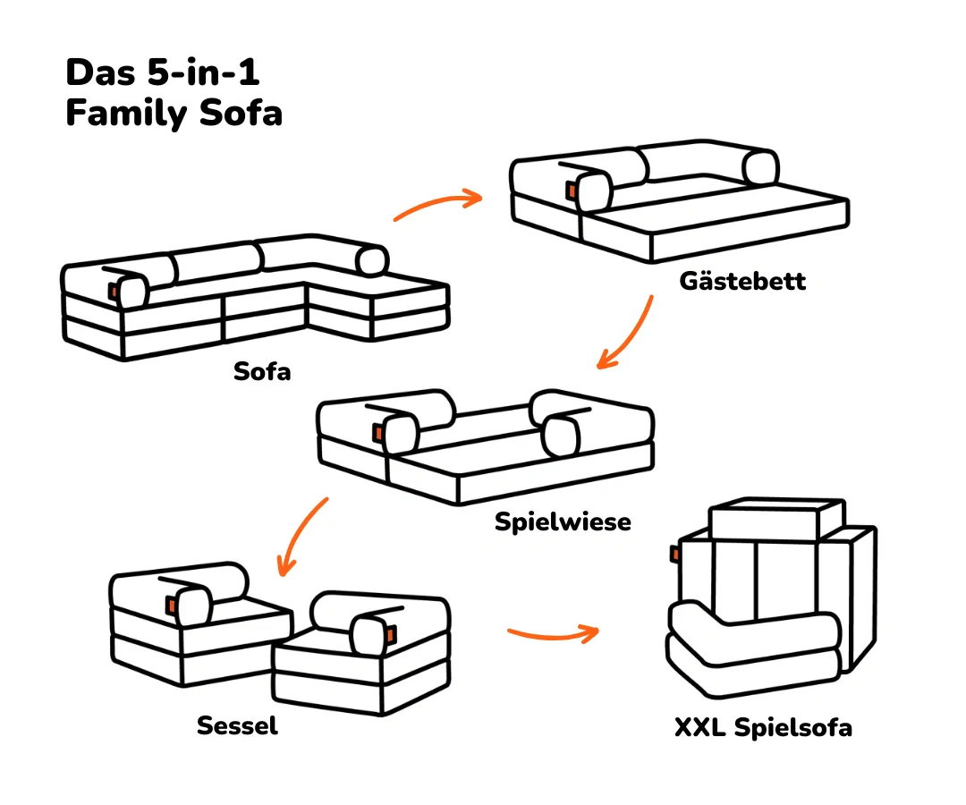 Vorschaubild 7