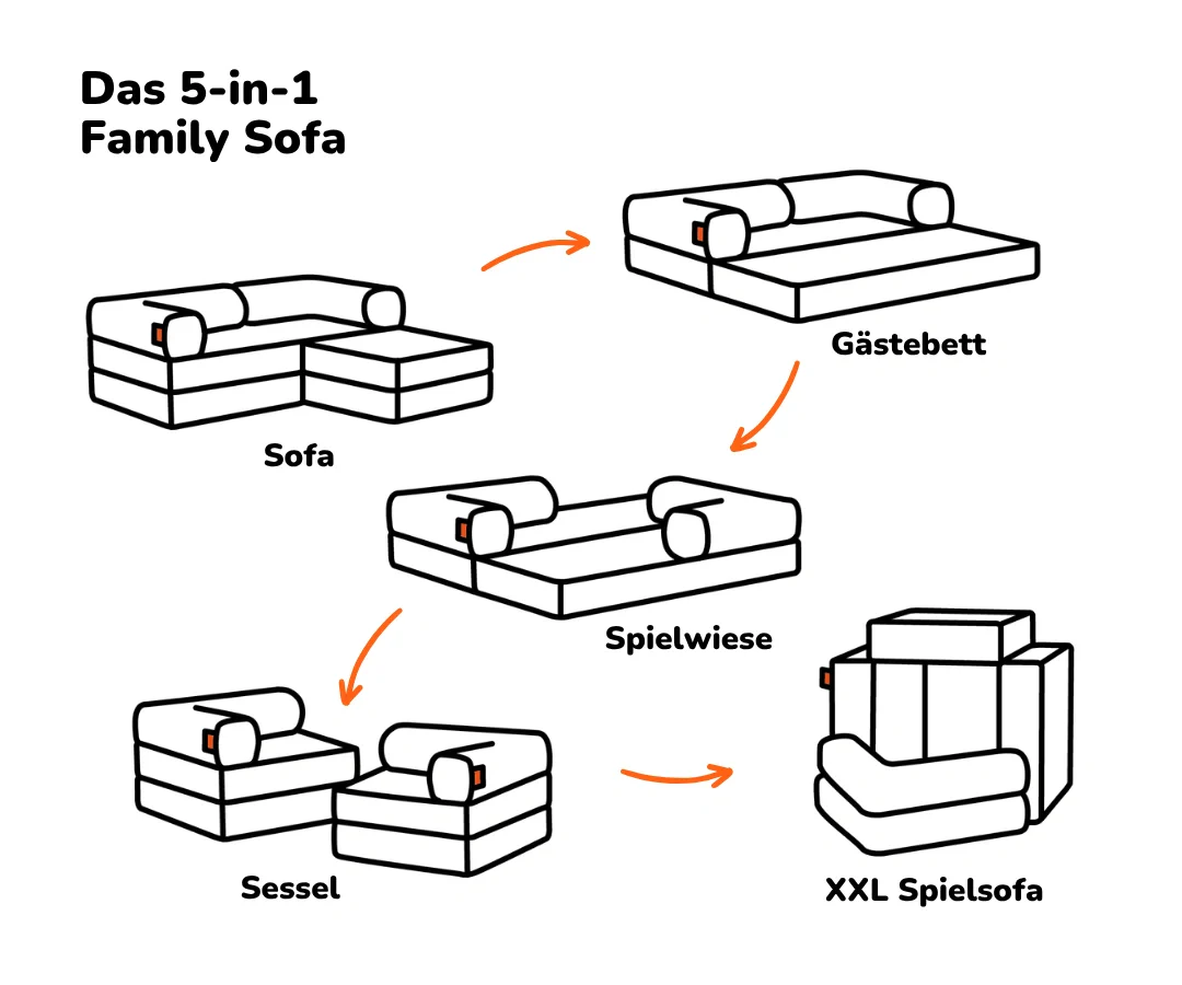 Vorschaubild 12