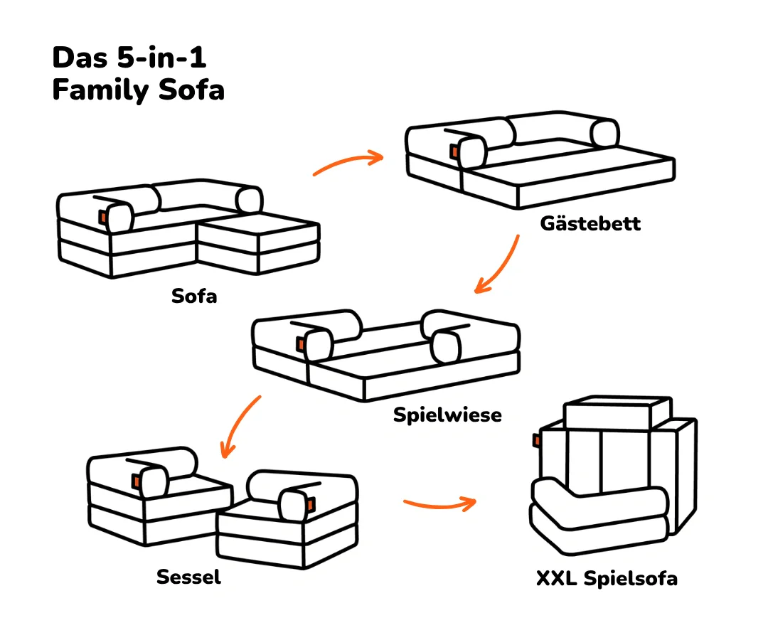 Vorschaubild 28