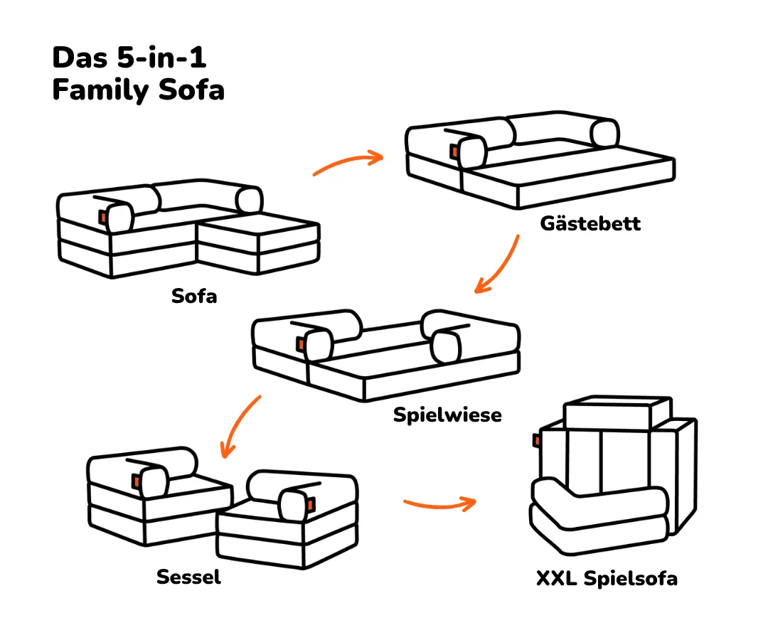 Vorschaubild 36