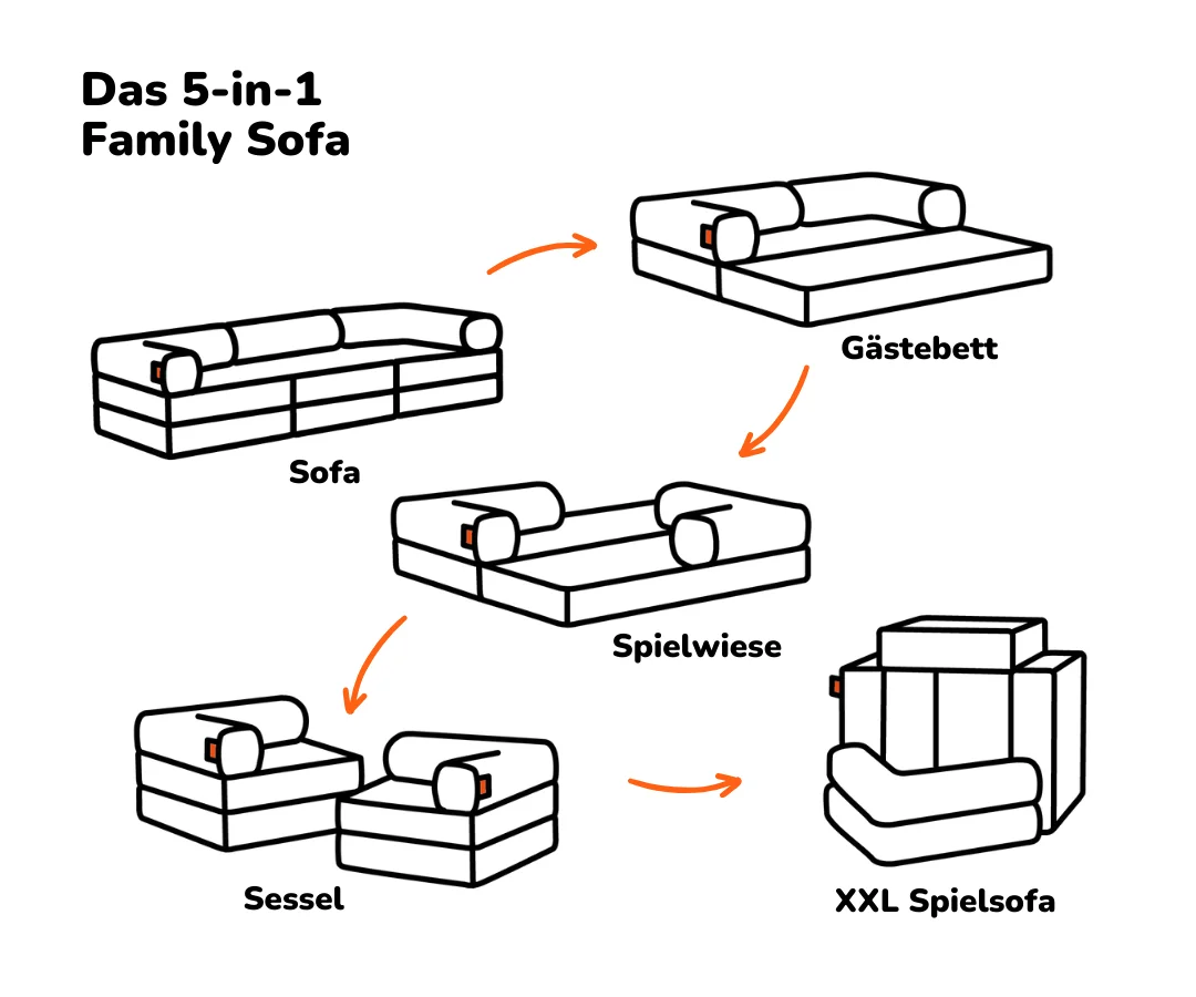 Vorschaubild 34