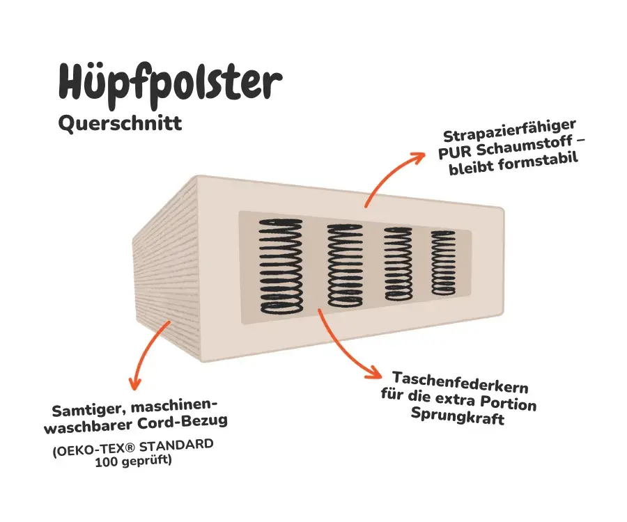 Vorschaubild 8